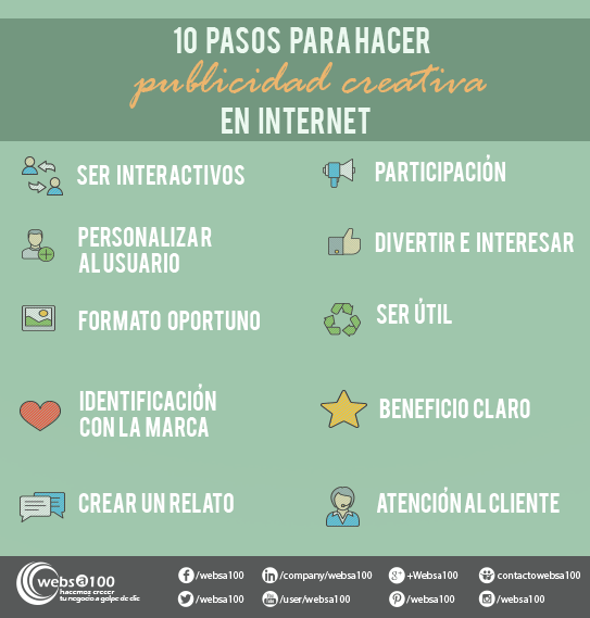 Infografía 10 pasos para hacer publicidad creativa en internet