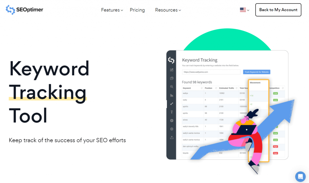 seoptimer keyword tracking tool